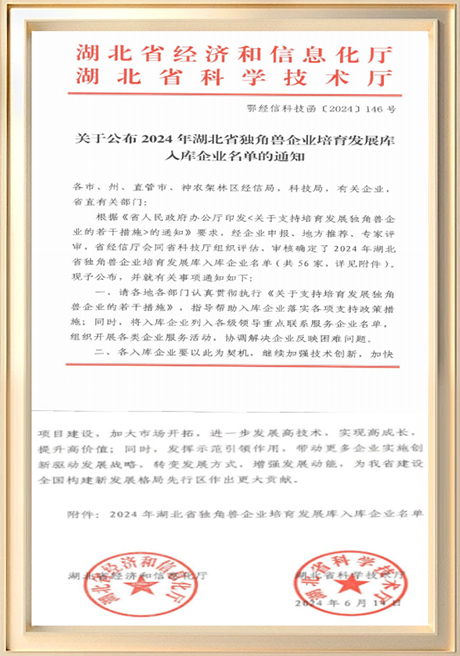 Certificate Of Honor